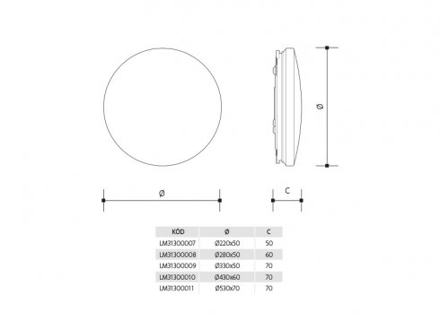 Přisazené LED svítidlo 10W PLAFON CIRCLE neutrální - LEDMED-2