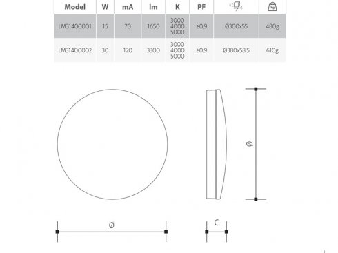 LEDMED přisazené svítidlo HUGO IP54 15W CCT + DIM-2