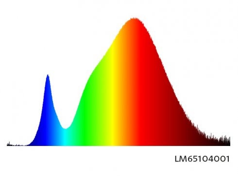 LEDMED KAPSULE 360 světelný zdroj 23LED 230V 2,5W G9  teplá bílá-1