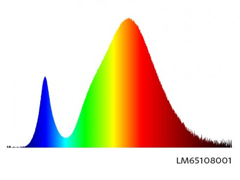 LEDMED SMD 48LED světelný zdroj 230V 2,5W  GU10 - teplá bílá-1