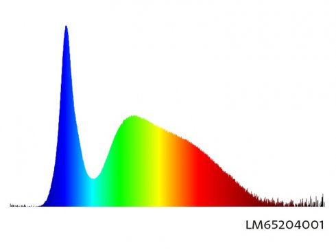 LEDMED KAPSULE 360 světelný zdroj 23LED 230V 2,5W G9  studená bílá-1