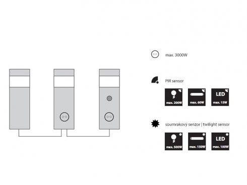 Zahradní sloupek / svítidlo se soumrakovým senzorem GARD 36cm-6
