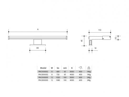 LED svítidlo na zrcadlo do koupelny ARVEN 8W IP44 - teplá-4