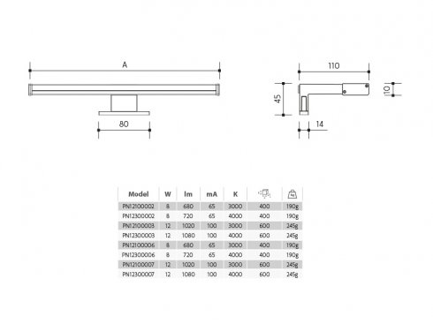 LED svítidlo na zrcadlo do koupelny ARVEN IP44 8W 3000K černá-4