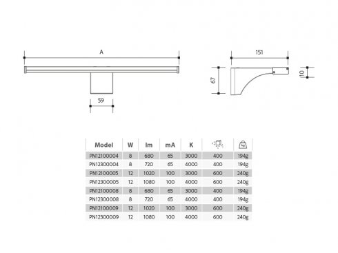 Nástěnné LED svítidlo nad zrcadlo do koupelny ELESAR IP44 8W 3000K černá-3