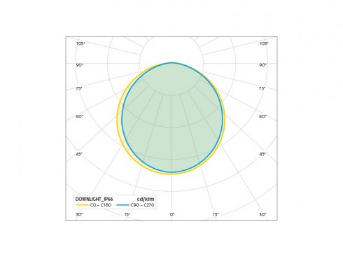 Vestavné/přisazené LED svítidlo 24W DOWNLIGHT ROUND IP66 - teplá bílá-6