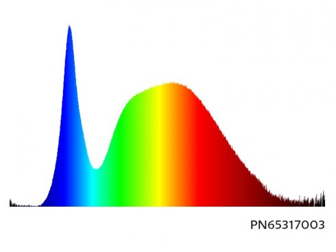 TUBE LED světelný zdroj 230V G13 - neutrální  25W-1