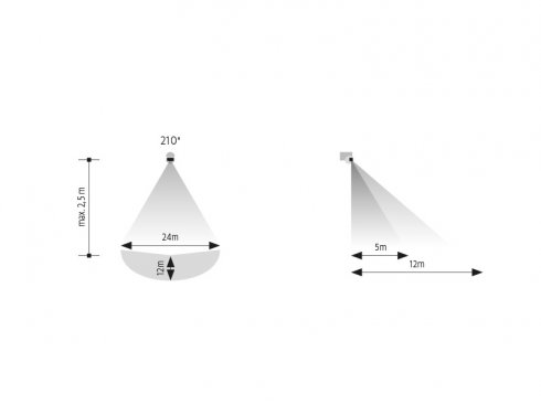 PANLUX SENSOR 210° rohový-8