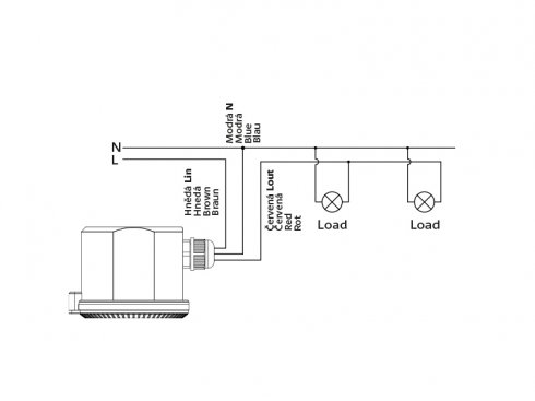 RADAR SENSOR INDUSTRY-6