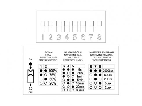 RADAR SENSOR INDUSTRY-7