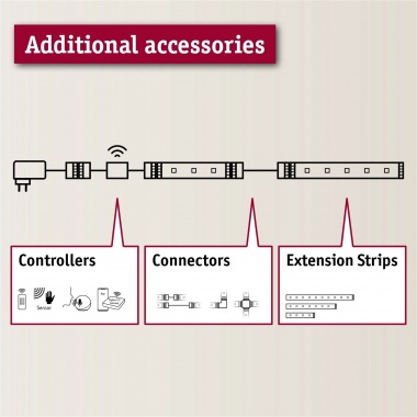 Venkovní svítidlo nástěnné LED  P 70528-4